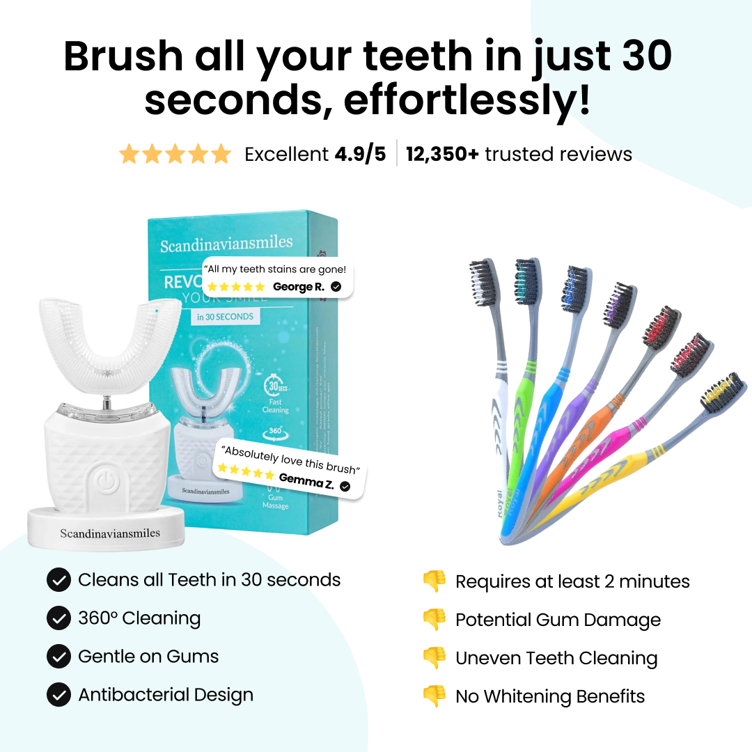 🎁 Buy 1, Get 1 FREE The Oral Care Revolution — Brush Smarter, Not Harder 🦷