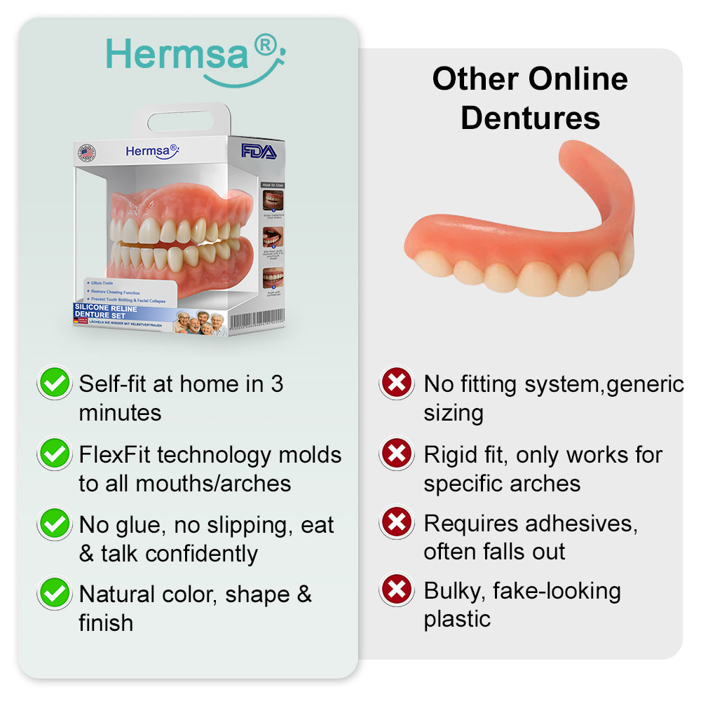 Hermsa® Advanced Customized Full Denture Set（✅Clinically backed comfort-fit dentures —  Trusted by 8,000+ US users for all-day comfort.）