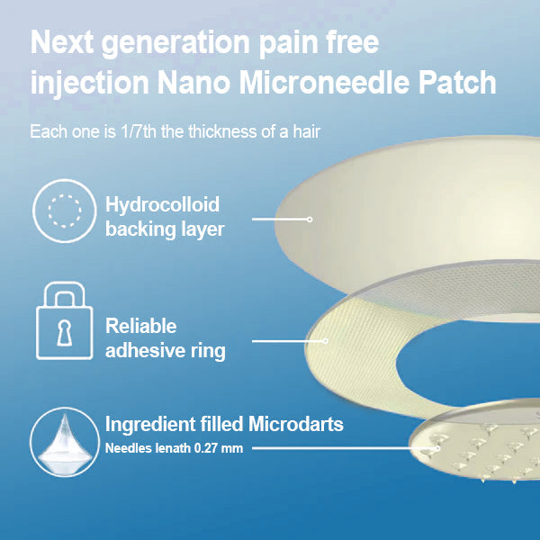 🔥 🔥🔥Best Seller-LBMLBM® SMGT-GLP-1 𝐓𝐢𝐫𝐳𝐞𝐩𝐚𝐭𝐢𝐝𝐞 & 𝐂𝐨𝐥𝐥𝐚𝐠𝐞𝐧 𝐍𝐚𝐧𝐨 𝐌𝐢𝐜𝐫𝐨𝐧𝐞𝐞𝐝𝐥𝐞 𝐖𝐞𝐢𝐠𝐡𝐭 𝐋𝐨𝐬𝐬 𝐏𝐚𝐭𝐜𝐡丨Targets Obesity, Loose Skin, High Blood Pressure, Diabetes, Fatty Liver, Joint Pain, Brain Fog, Low Energy, Body Aches, and More