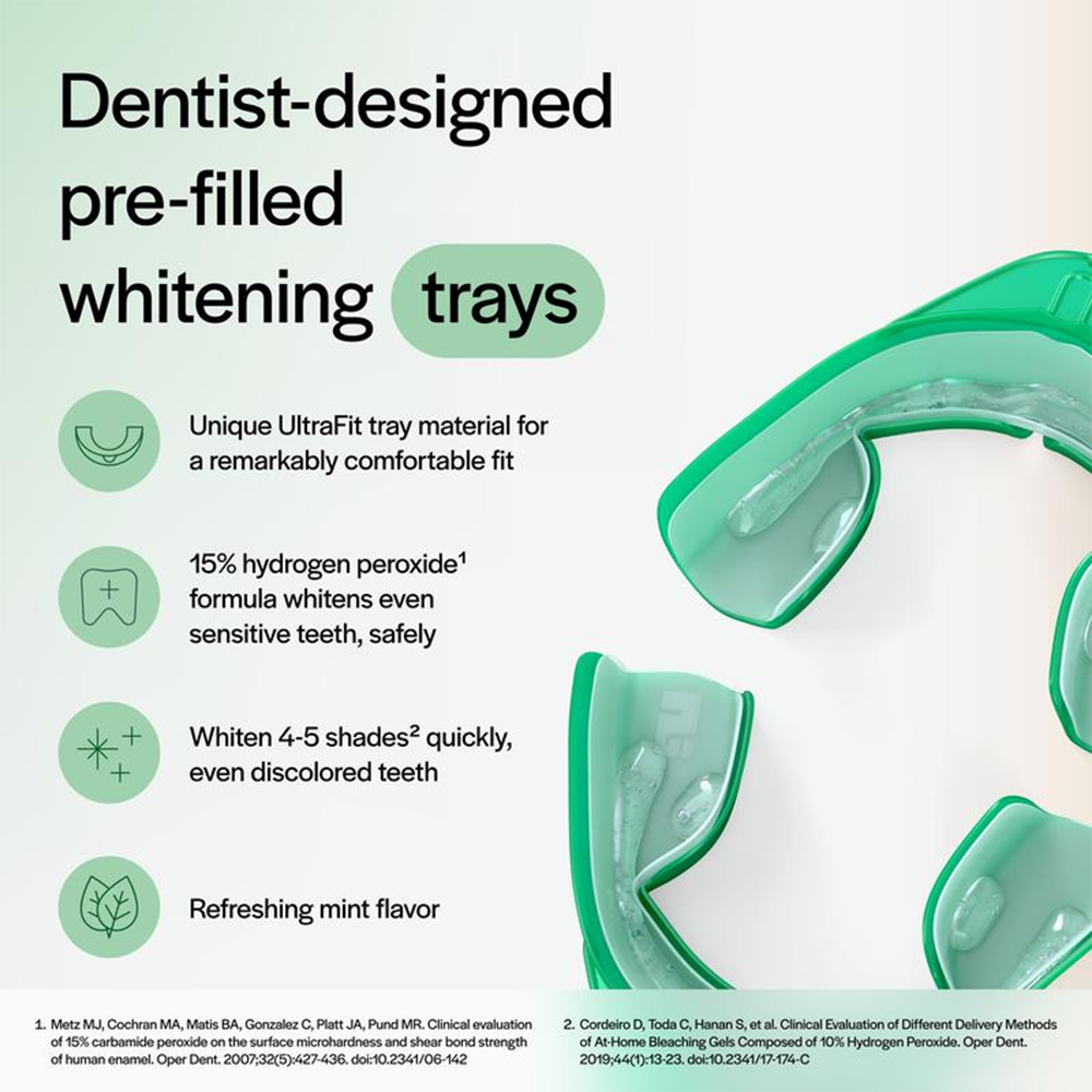 🔥Today 60% OFF🔥Opelascence Go Teeth Whitening Trays - 15% Hydrogen Peroxide Oral Gel - (10 Treatments) Ultradent Products. Teeth Whitening Kit - Mint