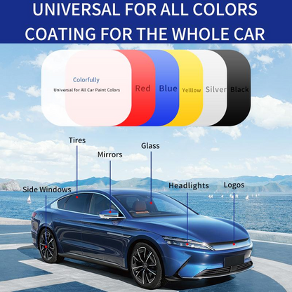80% OFF💖 -Advanced Car Quick-acting Coating Agent Spray