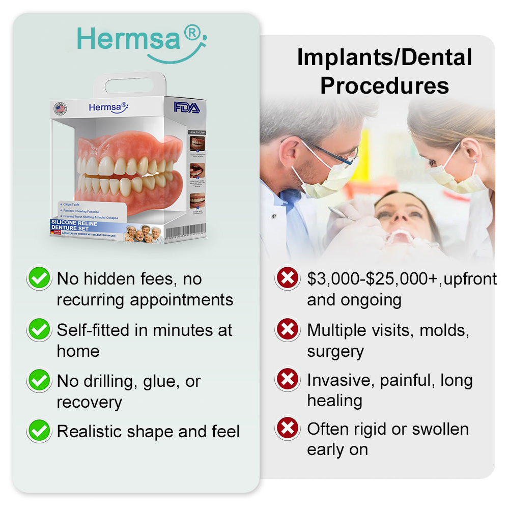 Hermsa® Advanced Customized Full Denture Set（✅Clinically backed comfort-fit dentures —  Trusted by 8,000+ US users for all-day comfort.）