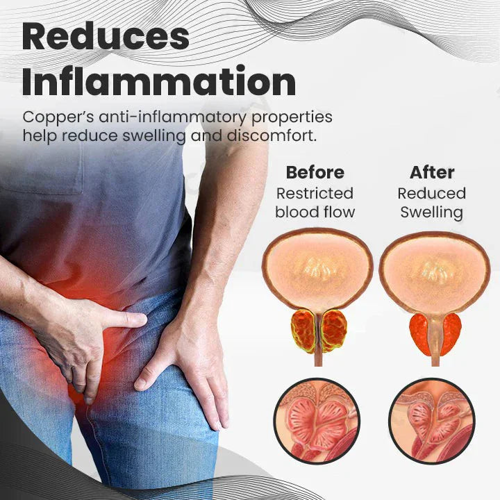 🎅Last Day 70% OFF Sale🎇 Boost Male Vitality Ring 🌟BUY 1 GET 1 FREE