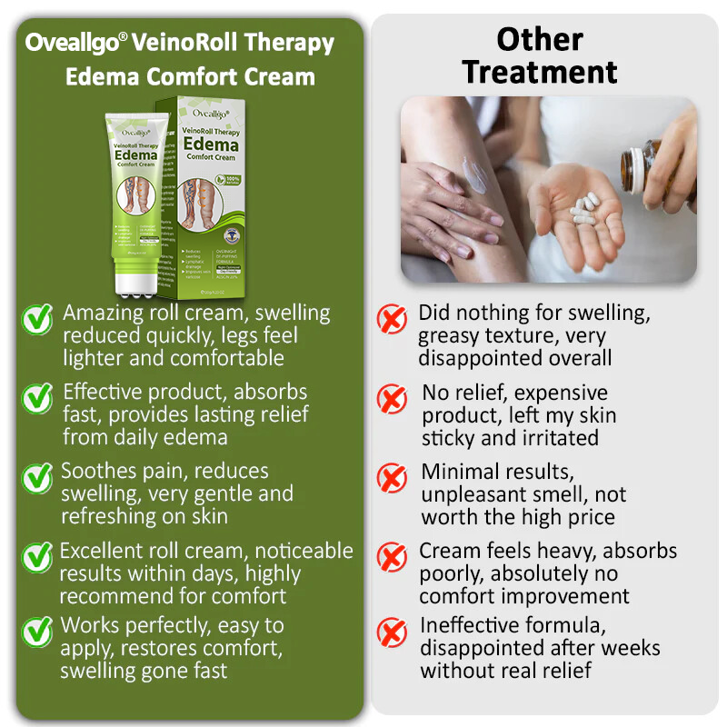 Oveallgo® VeinoRoll Therapy Edema Comfort Cream