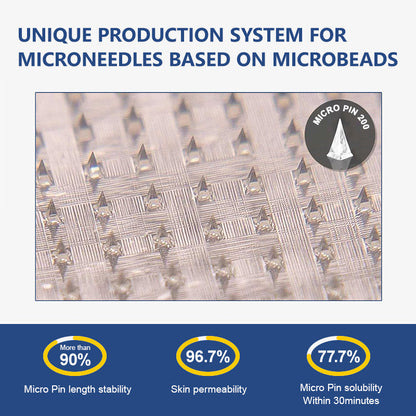 🔥 🔥🔥Best Seller-LBMLBM® SMGT-GLP-1 𝐓𝐢𝐫𝐳𝐞𝐩𝐚𝐭𝐢𝐝𝐞 & 𝐂𝐨𝐥𝐥𝐚𝐠𝐞𝐧 𝐍𝐚𝐧𝐨 𝐌𝐢𝐜𝐫𝐨𝐧𝐞𝐞𝐝𝐥𝐞 𝐖𝐞𝐢𝐠𝐡𝐭 𝐋𝐨𝐬𝐬 𝐏𝐚𝐭𝐜𝐡丨Targets Obesity, Loose Skin, High Blood Pressure, Diabetes, Fatty Liver, Joint Pain, Brain Fog, Low Energy, Body Aches, and More