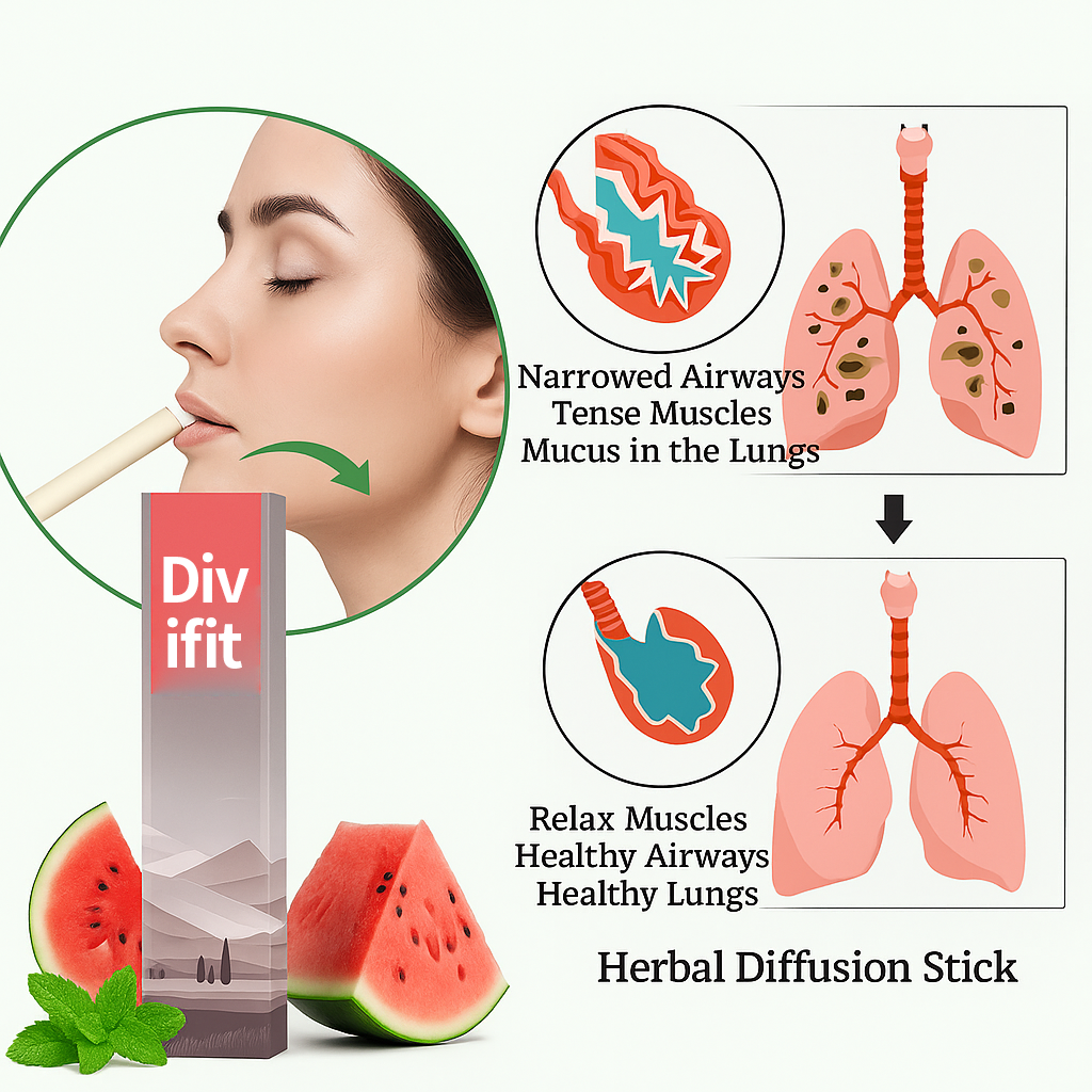 Final 6 Hours: 60% OFF 🌿Tobacco-Free Lung Care & Fresh Breath | Nicotine & Harm-Free | Herbal & Fruit Extracts