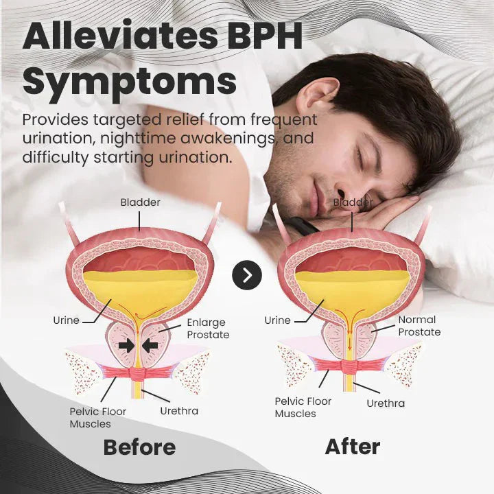 🎅Last Day 70% OFF Sale🎇 Boost Male Vitality Ring 🌟BUY 1 GET 1 FREE