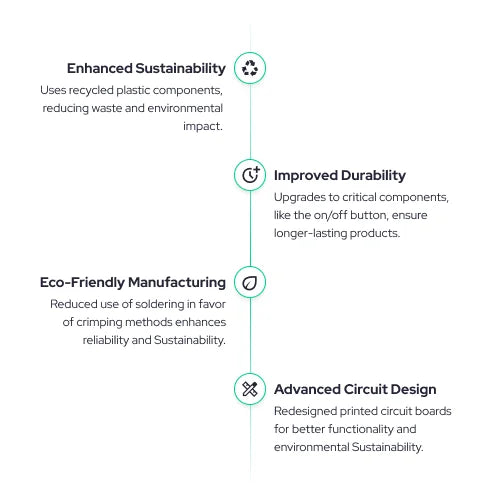 Final 3 Hours ⏰ 55% OFF – 4-Minute Stress & Sleep Relief Anytime