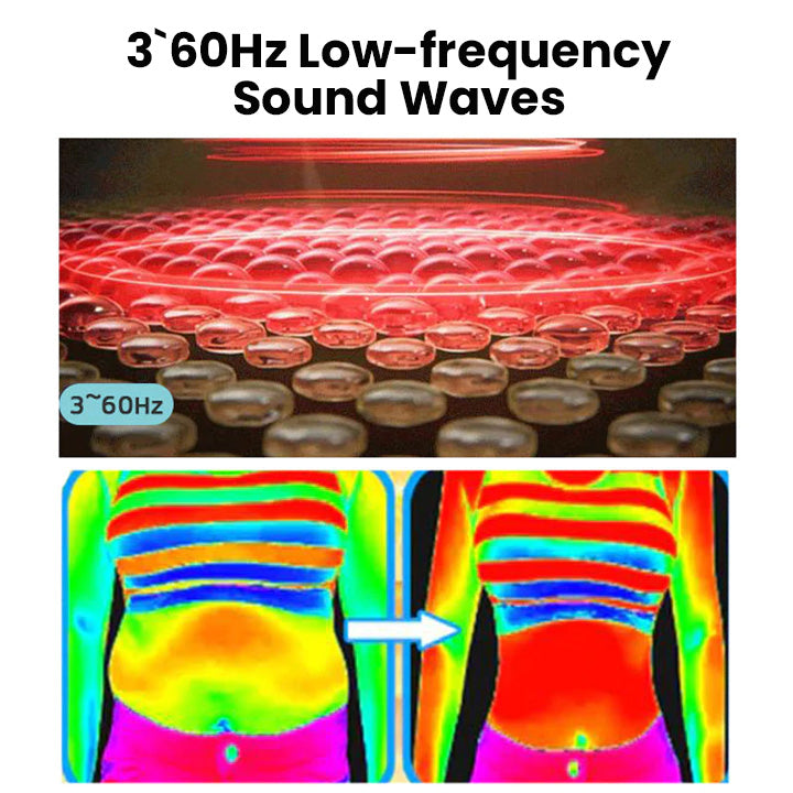 🔥LAST DAY 70% OFF)Slimoly™ Matteo Ultrasonic Body Shape Wristband Pro 🔥