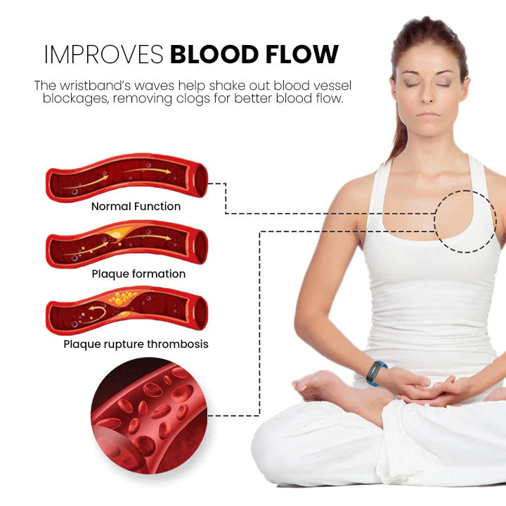 🔥LAST DAY 70% OFF)Slimoly™ Matteo Ultrasonic Body Shape Wristband Pro 🔥