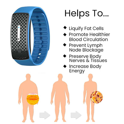 🔥LAST DAY 70% OFF)Slimoly™ Matteo Ultrasonic Body Shape Wristband Pro 🔥