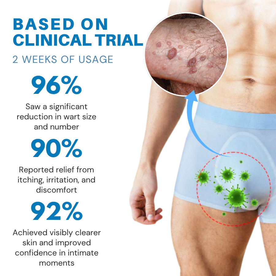 💰 80% OFF 💎 NanoLip  ProX Genital Warts Eraser Cream